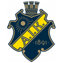 AIK crest