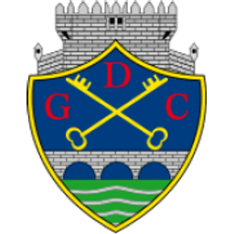 GD Chaves crest