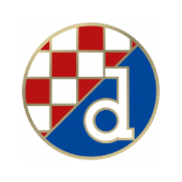 Dinamo Zagreb crest
