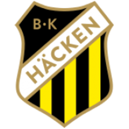 BK Häcken crest