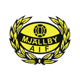 Mjällby AIF crest