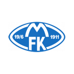 Molde crest