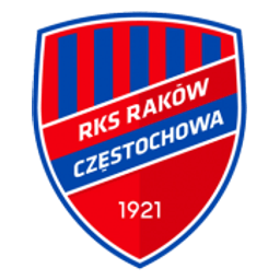 Raków Częstochowa crest