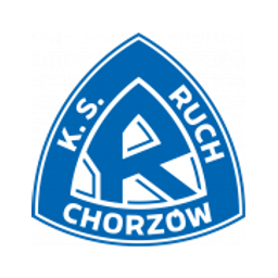 Ruch Chorzów crest